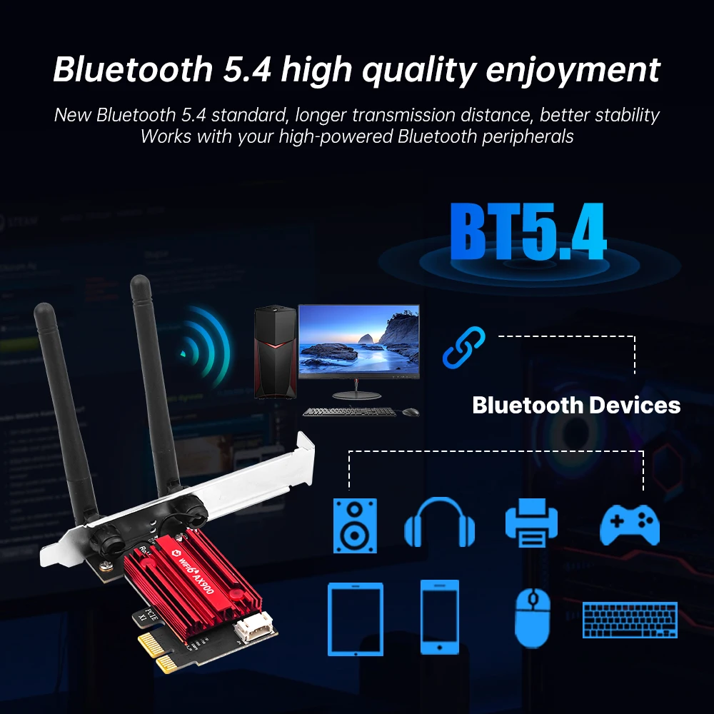 รูปสินค้า การ์ด Wi-Fi 6 ความเร็วสูง สำหรับคอมพิวเตอร์