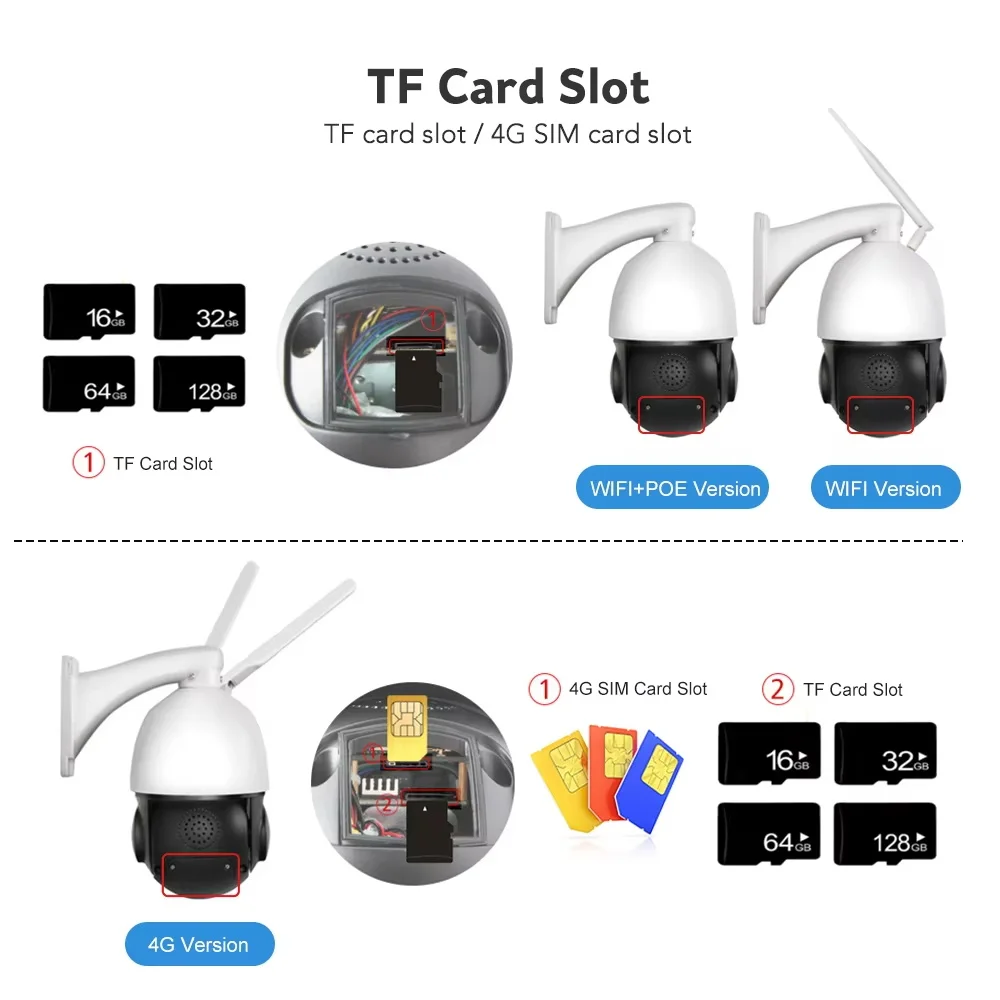 Outdoor IP Cam 8MP 5MP 4G Sim Card WIFI POE AI Auto Tracking 30X Zoom PTZ Speed Dome Two Way Audio IR 80m Surveillance Cam outdoor surveillance camera