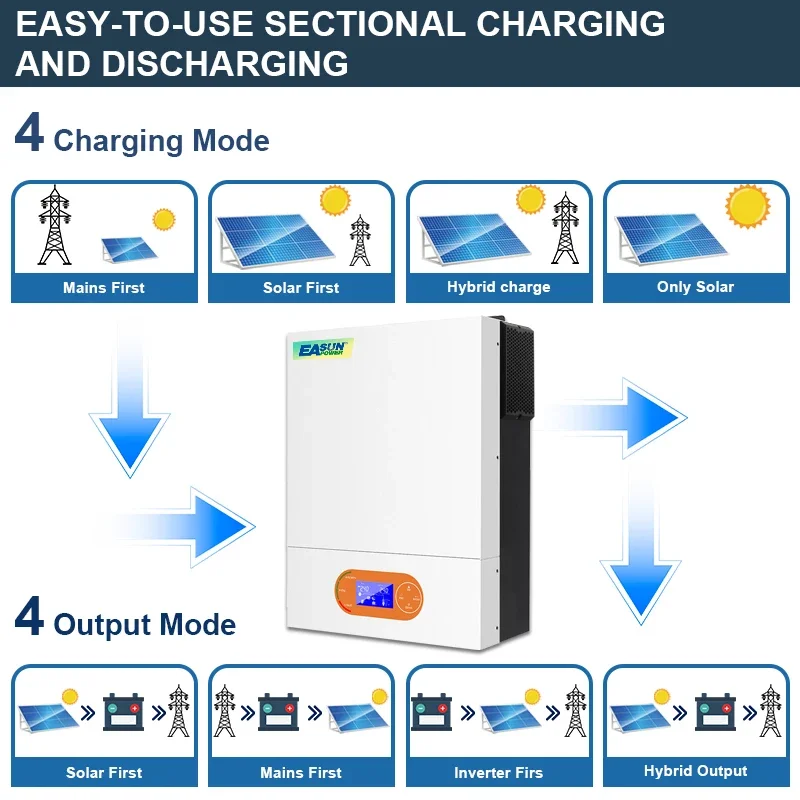 Slide image d76a4f16a80e4406a5f342d6e92e295b