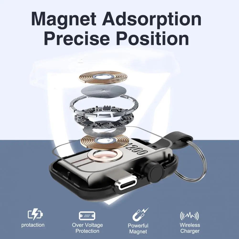 Carregador sem Fio Portátil Carregamento Rápido Sucção Magnética Proteção Múltipla Reprodução de Relógio Iver se 1 - Image 5