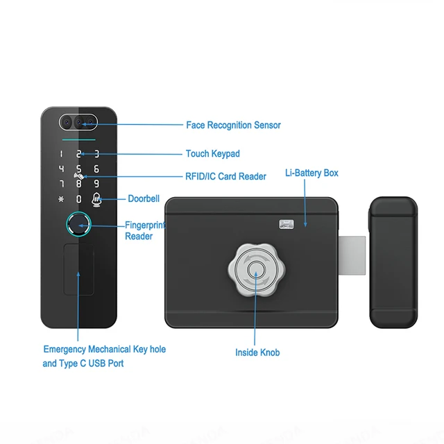 3D Face Recognition Tuya Wifi Waterproof Smart Lock Digital Keypad RFID Card Fingerprint Remote Control Outdoor Electronic Lock 2