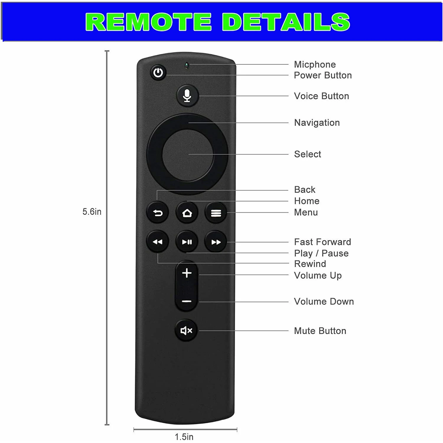 Amazon's Non-4K Fire TV Stick Is Finally Getting Volume Buttons On Its Remote