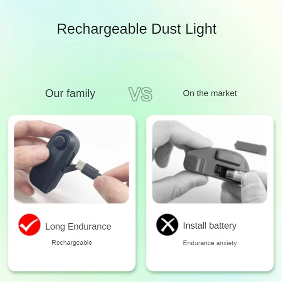 Vacuum Cleaner Dust Display LED Lamp Reveal Microscopic Dust Illuminate Invisible Pet Hair Cat Dog Fur USB Charging vacuum cleaner led lamp