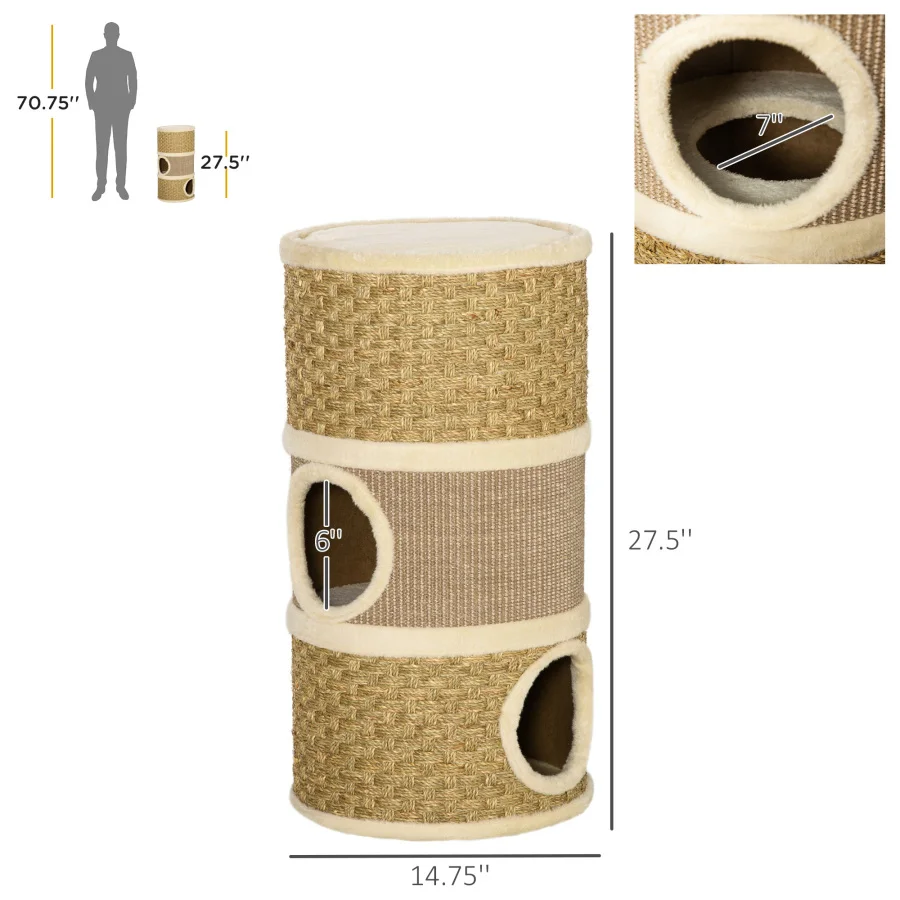 description