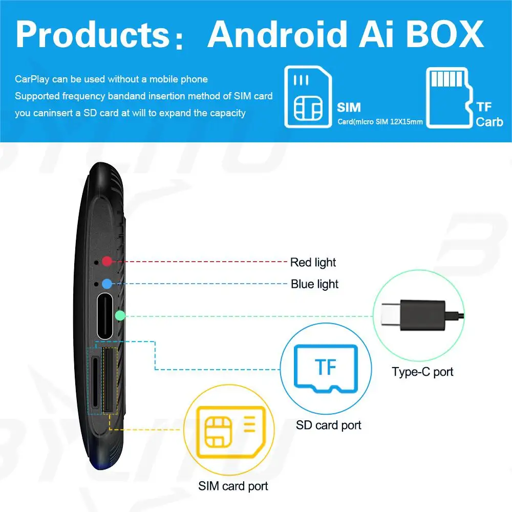 Wireless CarPlay Android 11 Mini Box Wireless Android Auto