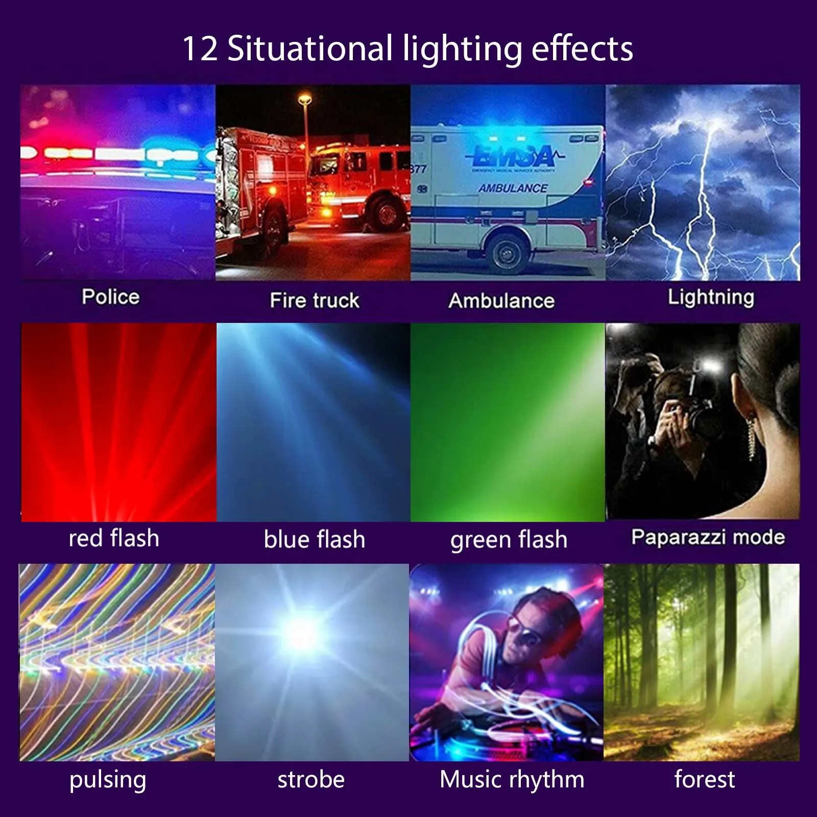 RGB  Ʈ ƽ ϵ Ƽ äο LED   Ʈ, ޴ ÷ ǵ Ʈ,  , ﰢ ĵ 