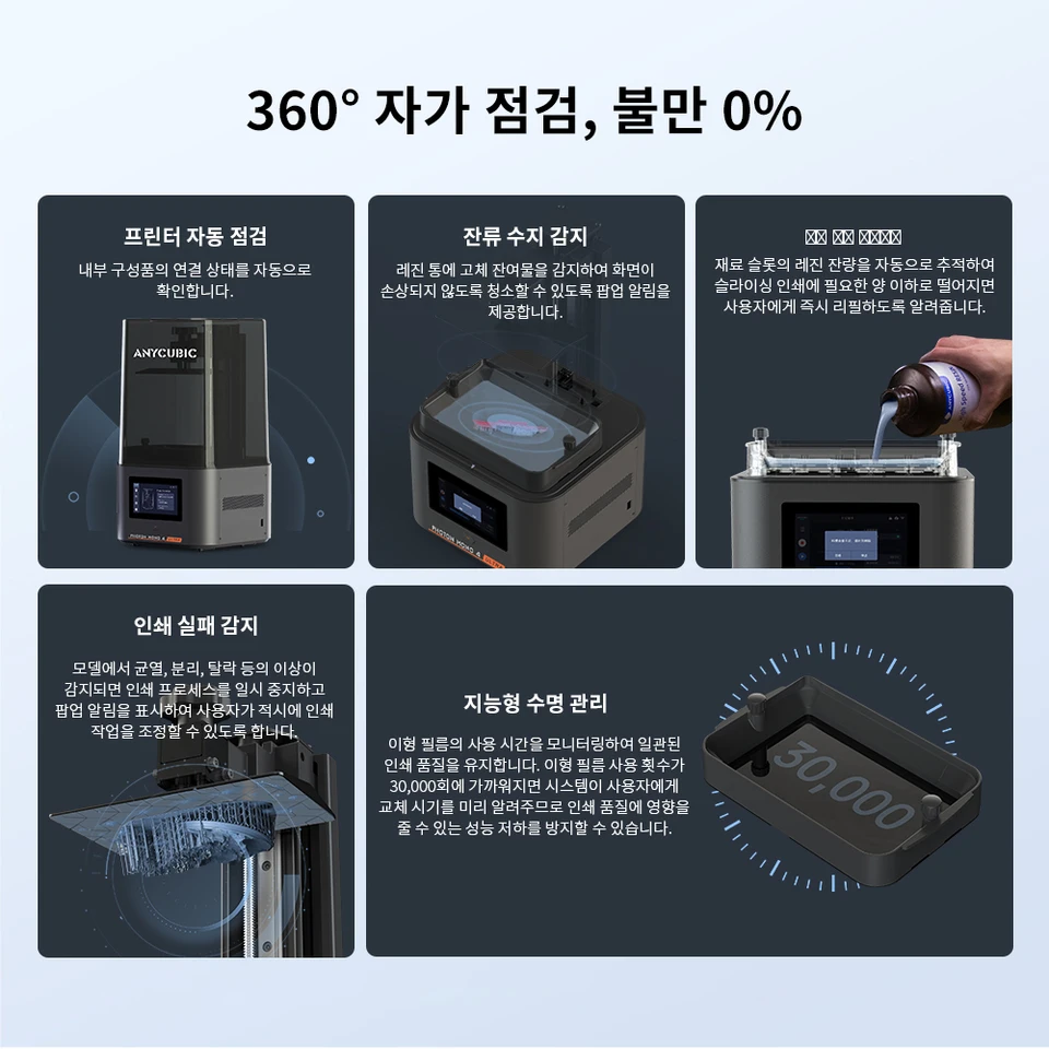 예약 구매 ANYCUBIC 포톤 모노 4 울트라 UV 송진 3D 프린터, UV 송진 프린터, 7 인치, 10K LCD 스크린, 3D  인쇄, 236mm x 231mm x 430mm - AliExpress