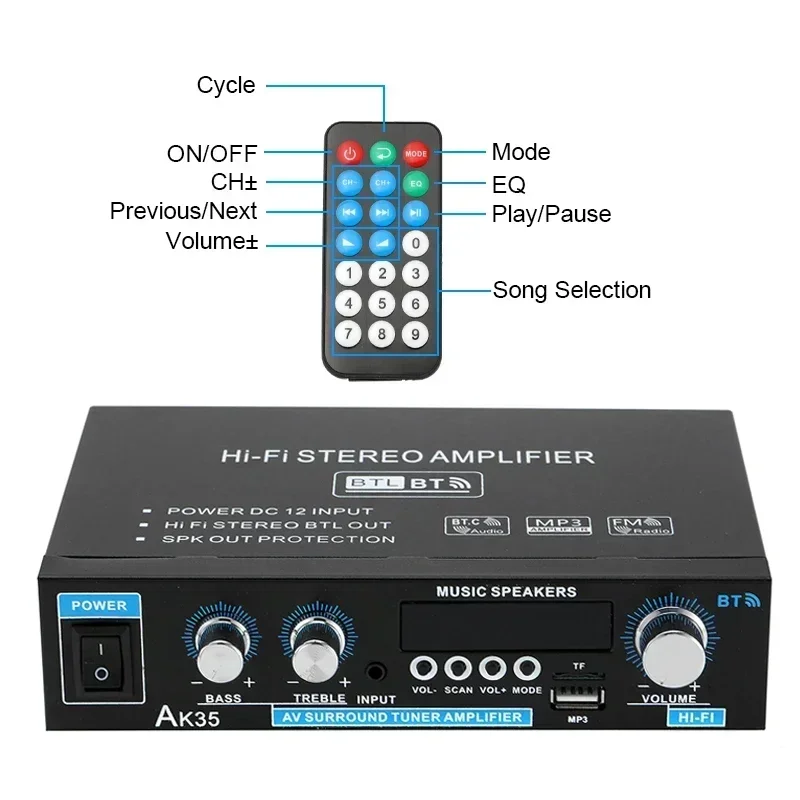 【Popular choice】 AK35 800W Home Digital Amplifiers Audio 110-240V Bass Video Power bluetooth Amplifier Hifi FM USB Auto Music Subwoofer Speakers.
