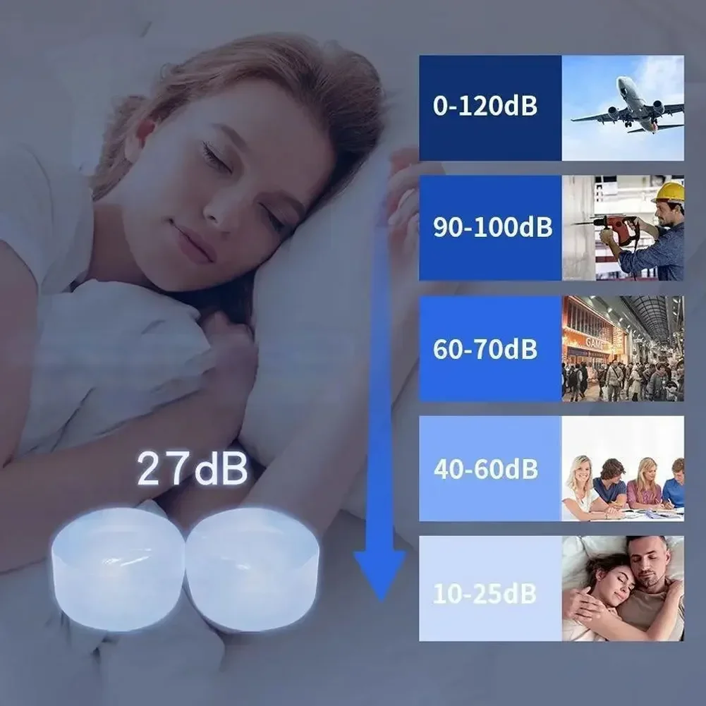 In-Ear Clear Silicone Noise-Reducing Sleep Earplugs