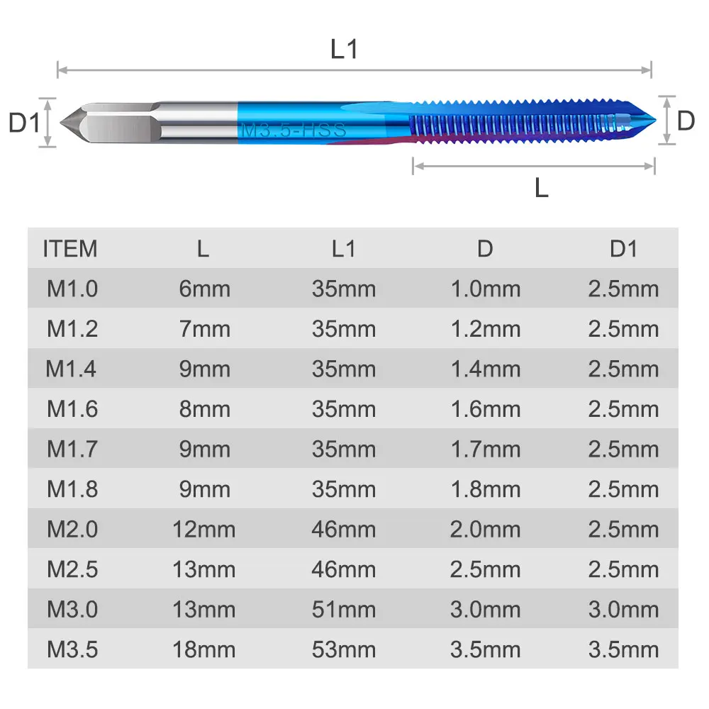 Thread Tap 10pcs M1-M3.5 HSS Metric Plug Tap Screw Drill with Adjustable Wrench Nano Blue Coated Machine screw tap