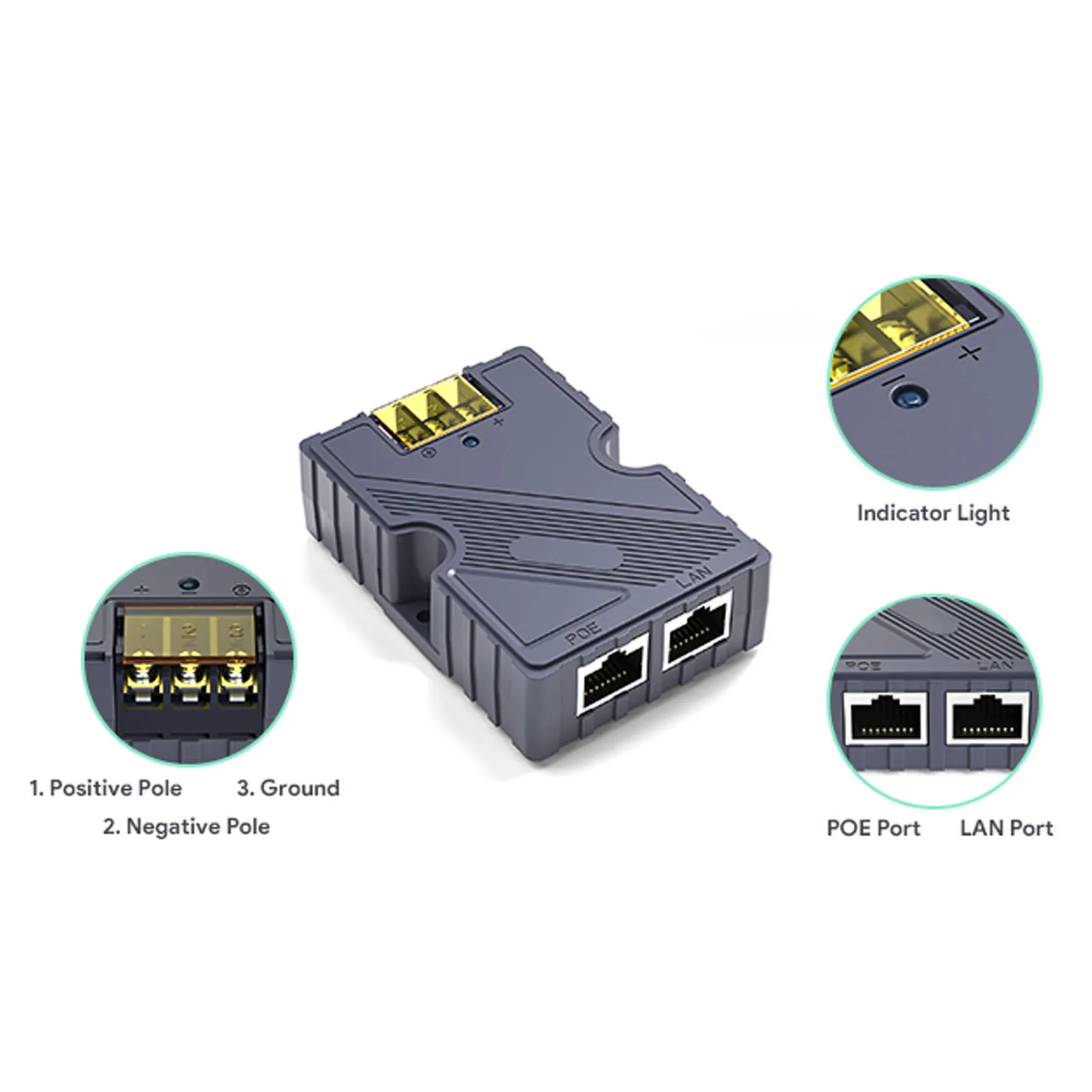 PoE Injector 150W GigE Passive Surge ESD Guard with Gigabit High Speed for Dishy V2 for Starlink Gen3 3A DC48‑57V
