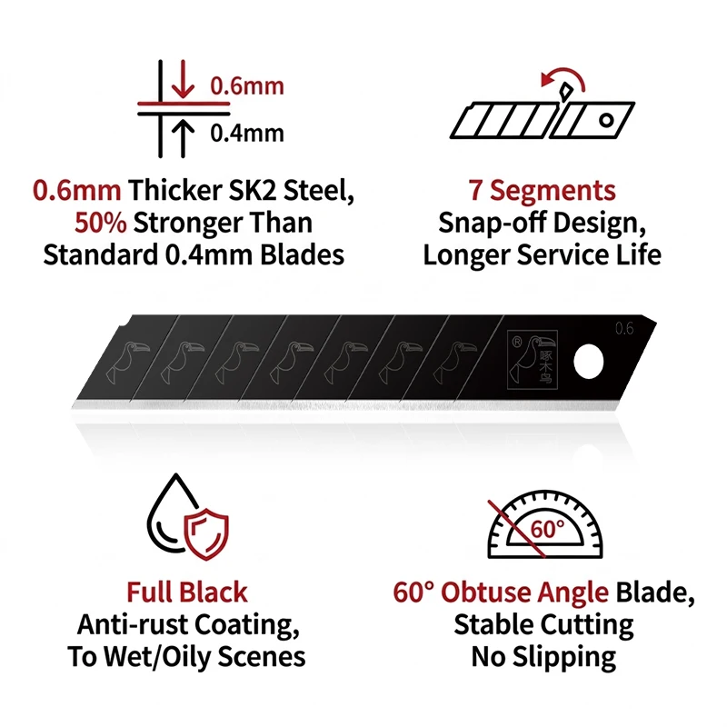 18mm 다용도 칼날 교체용 칼날, 두께 0.6mm, 60개입 °   앵글, 검정색 녹 방지 칼날(골판지 절단용)