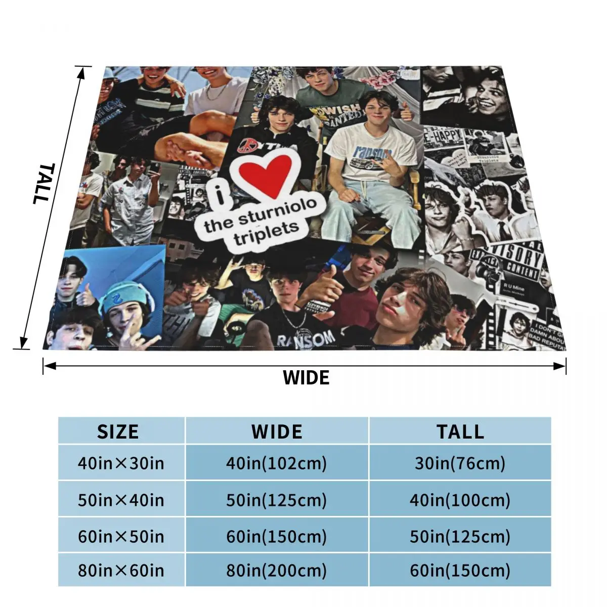 Sturniolo �� �ֵ��� ������ ���, �ܿ� ���, ���Ŀ� ���