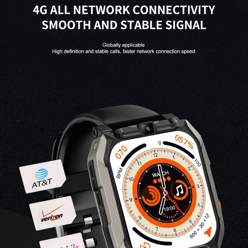  Ʈ ġ ÷ , 4G , 128G ROM, Ʈ ġ T3, ȸ ν, ȵ̵ 9, GPS SIM  ȭ, 5MP HD  ī޶, ǰ