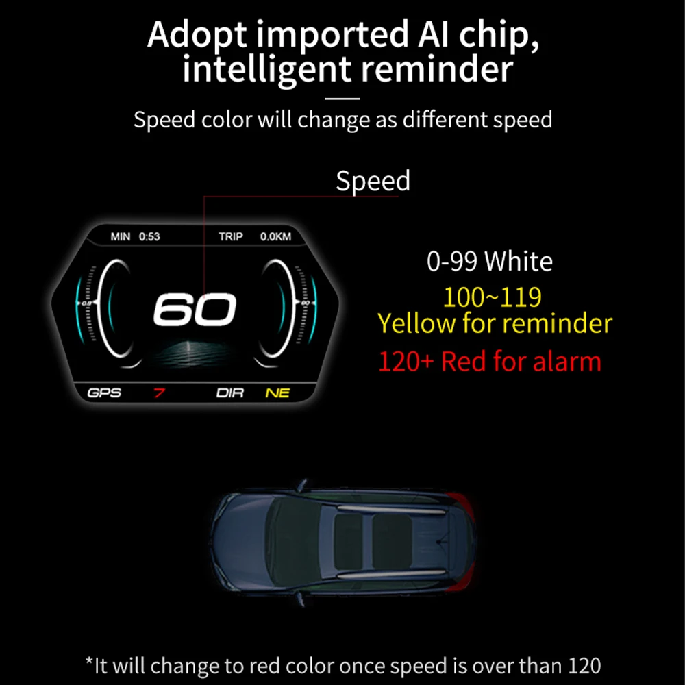 GEYIREN P17 OBD HUD   ÷, OBD2 GPS  ý, º ǻ, ڵ  ӵ,    µ 跮