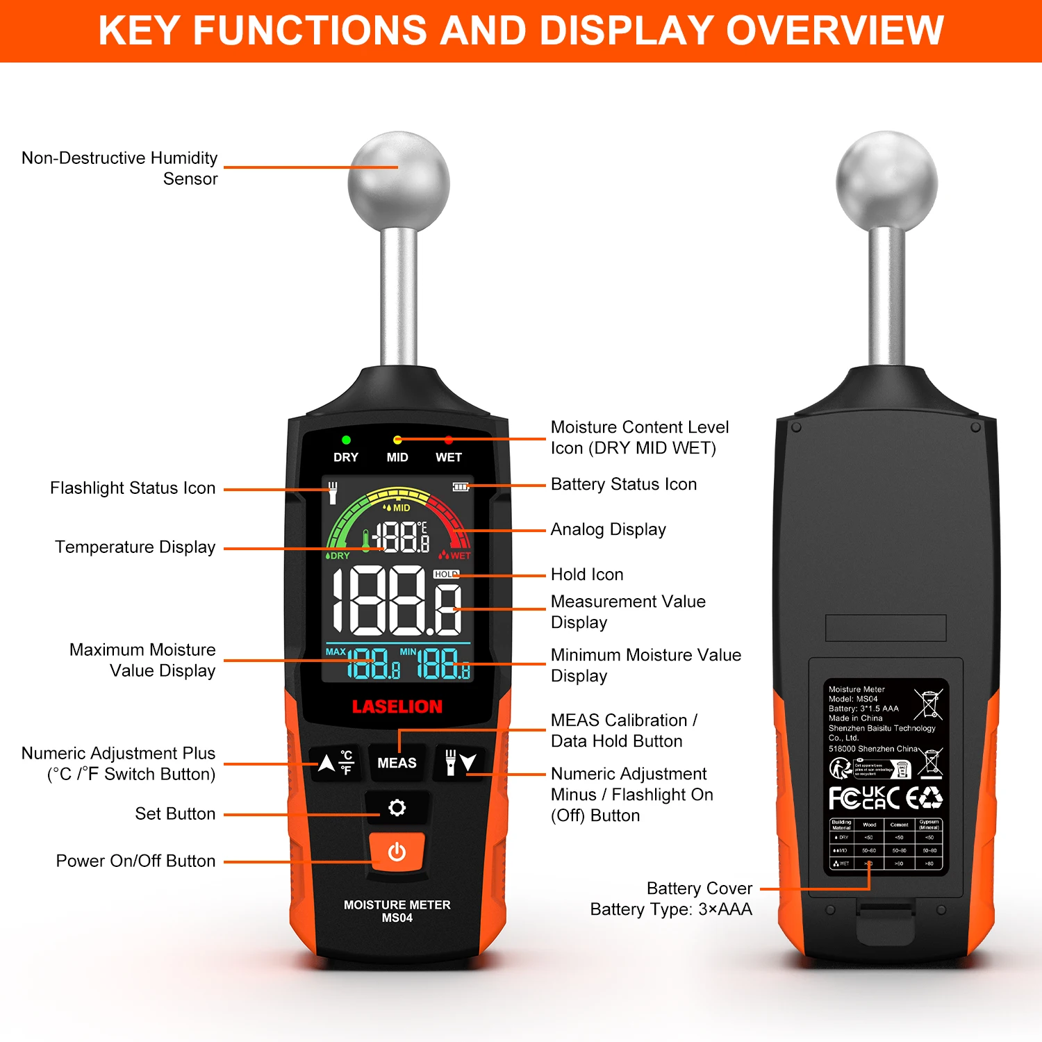 Inductive Timber Damp Detector Full Angle Pinless Wall Material Wood Moisture Meter for Drywall Humidity Hygrometer Laselion wood moisture meter