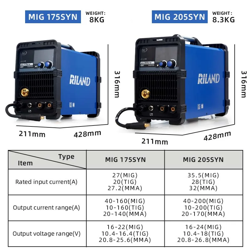 RILAND 5 In 1 MMA/LIFT.TIG/MIG/MAG/SPOOLGUN Multiprocess Welder IGBT Inverter MMA Welder Machine With Hot Start
