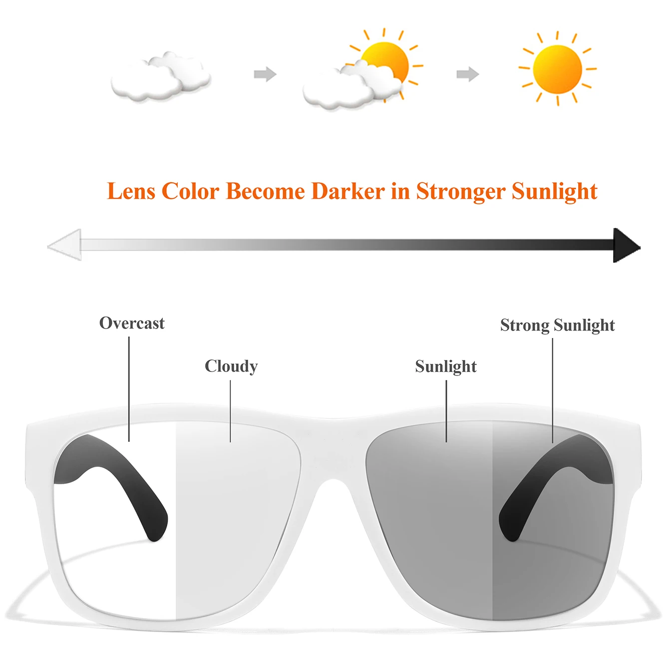 Classic Square Photochromic Cycling Sunglasses for Men Women with Case