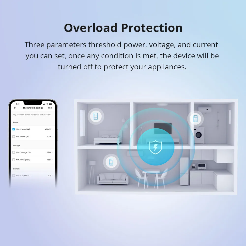 SONOFF Pow R3 20A WiFi Switch Power Consumption Measurement WiFi Power Switch Smart Wifi Controller Works with Alexa