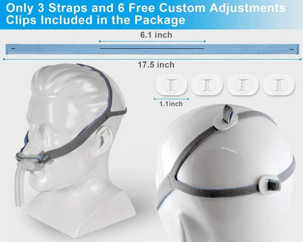 3pcs Resmed Replacement Headgear Airfit P10 Nasal Pillow CPAP Mask Straps Included 3 Straps and 6 Adjustment Clips