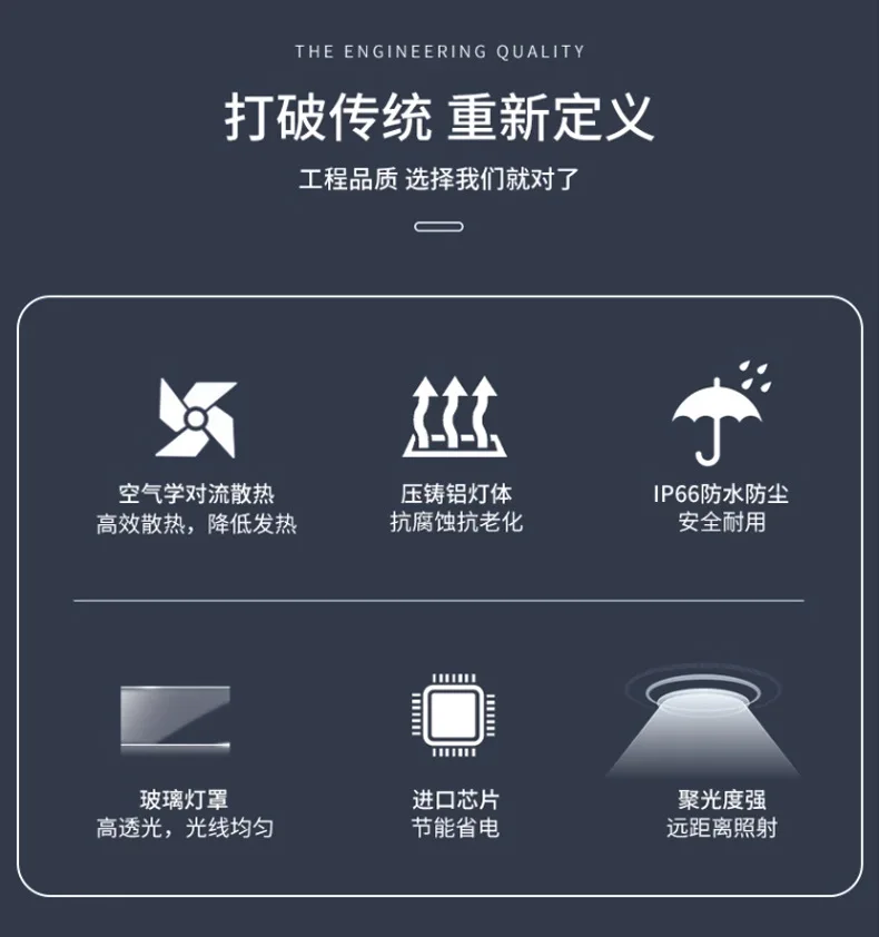 Description Picture 3 of item2024 Strong Light Outdoor Waterproof LED Projection Lamp Advertising Board Factory Stadium Floodlight Bright Projection Light