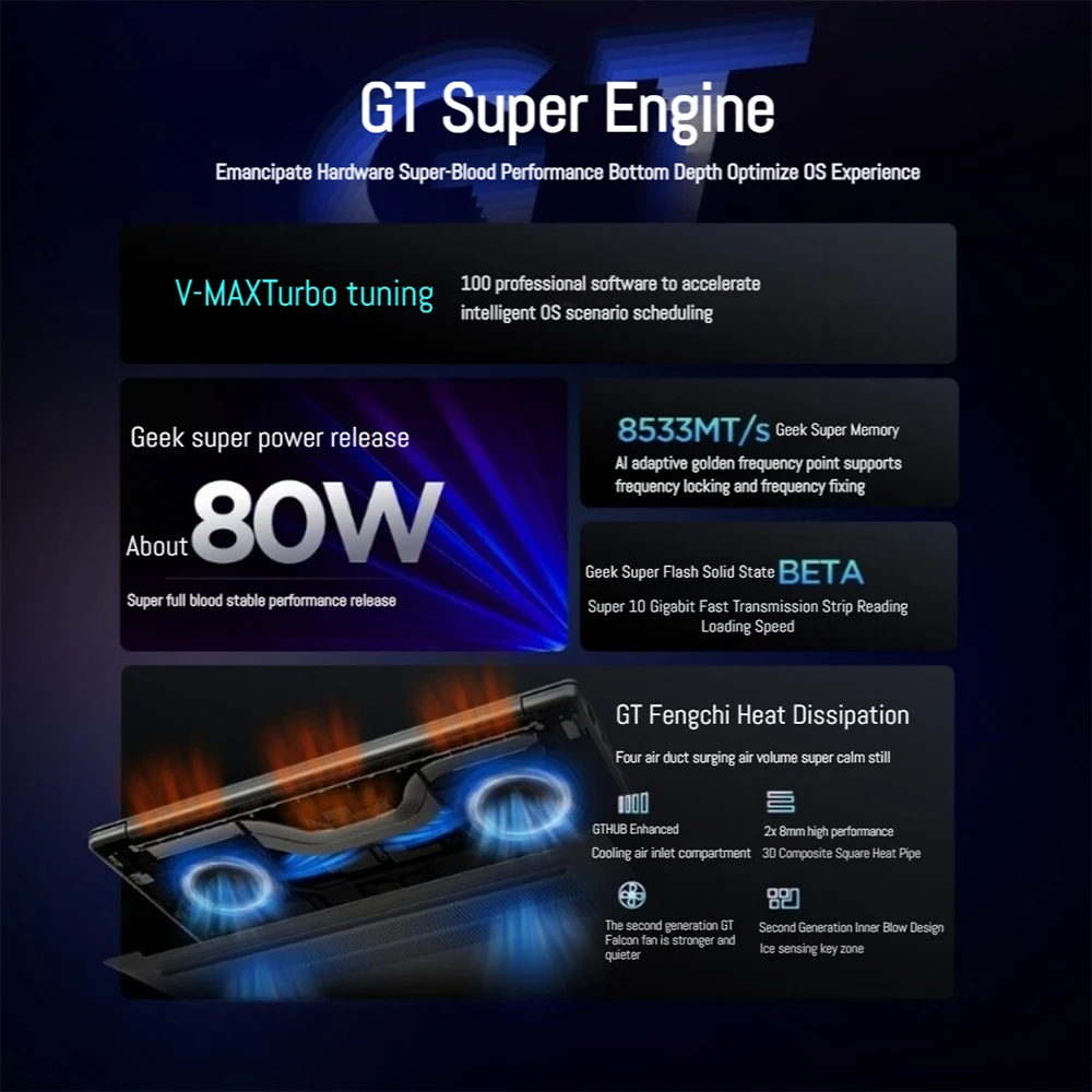 Lenovo Xiaoxin Pro16 GT Laptop Ultra 9 285H/Ultra 5 Integrated Graphics 32GB RAM 1T SSD 16 Inch 2.8K 120Hz Screen Notebook PC 3