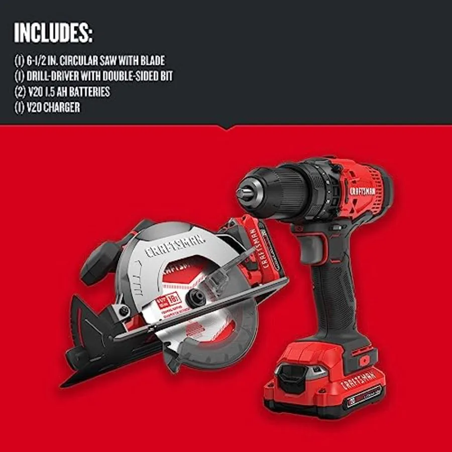 description