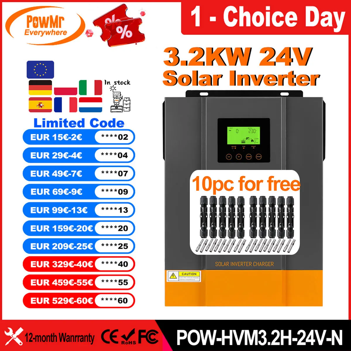 3 2 Kw In Ps