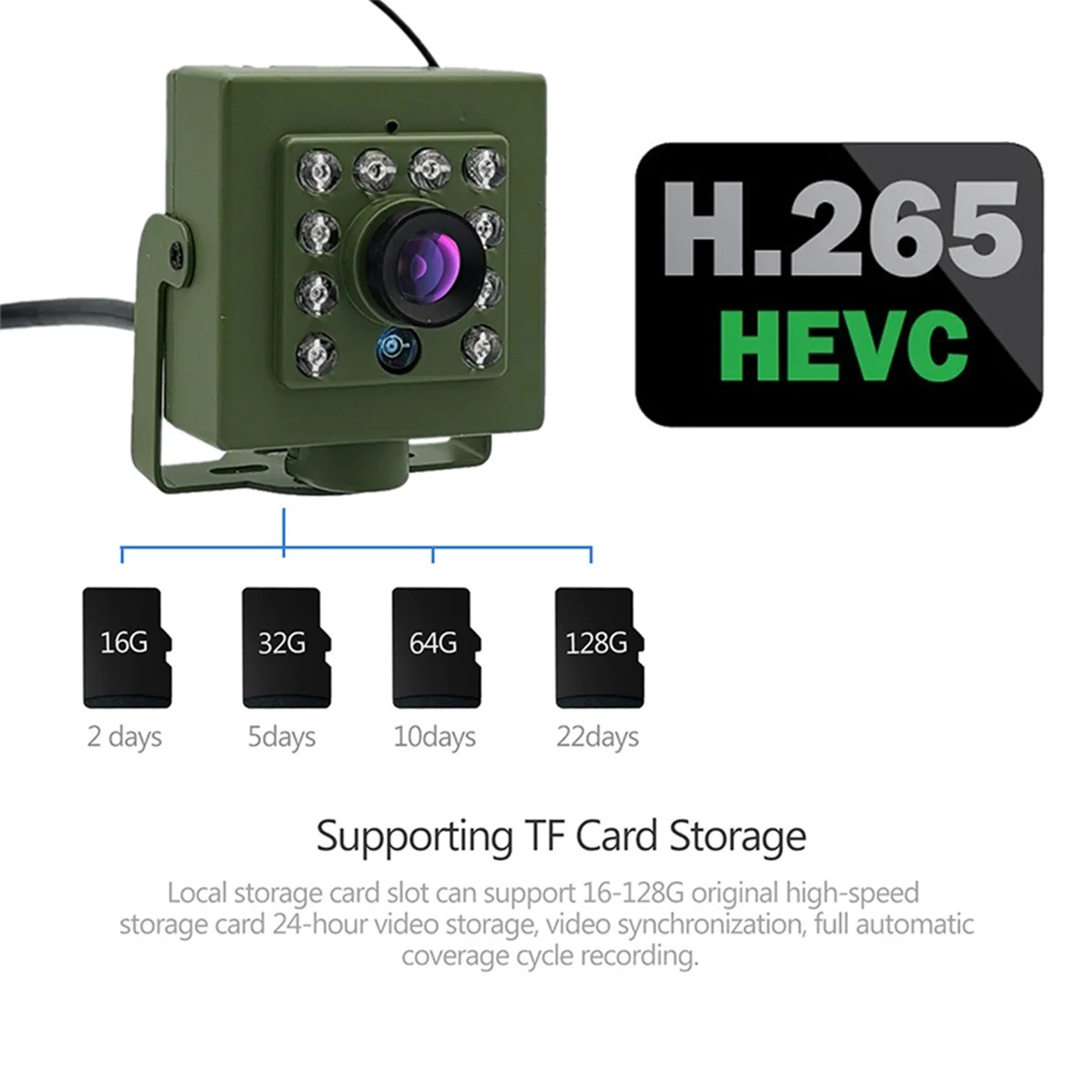 새로운 500만 화소 와이파이 새둥지 카메라 오디오 1920P IR 컷 야간 투시 RTSP FTP 미니 IP IPC 애완 동물 둥지 조류 관찰 2.8mm 렌즈