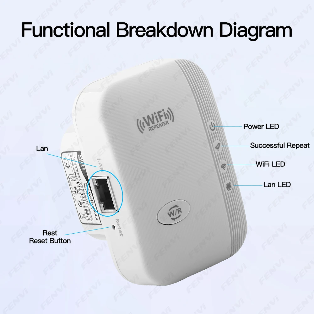 High-Speed WiFi Signal Booster & Range Extender
