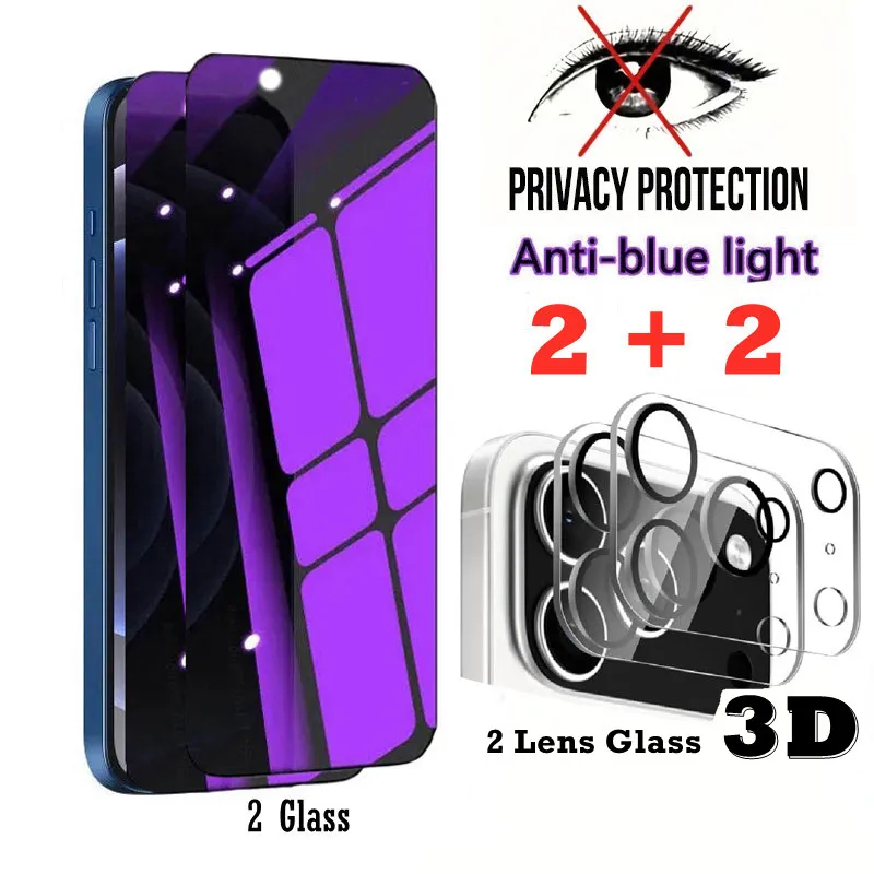 Multi-Function Anti-Blue Light Privacy Screen Protector with 3D Lens