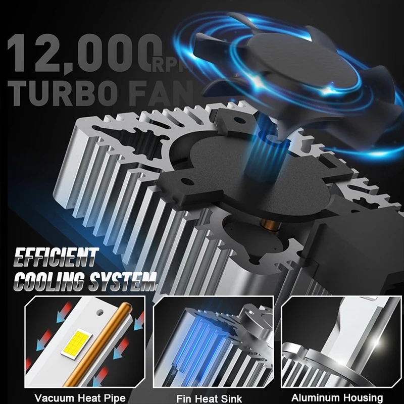 2PCS 7800W D1S LED 헤드라이트 HID D3S D2S D4S D4R D8S D1R D2R D3R 터보 LED CSP 칩 6000K 화이트 12V 플러그앤플레이 자동차 램프 제논