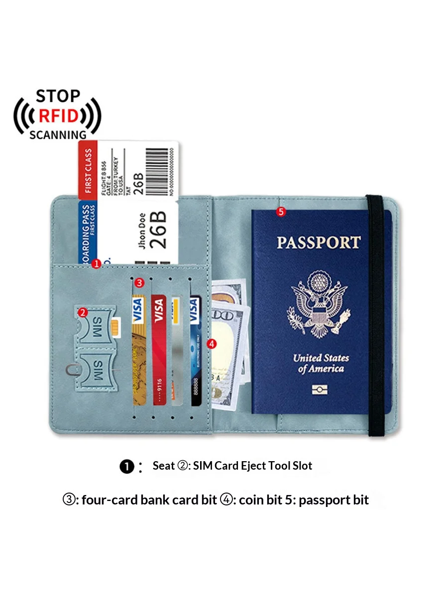 Travel Passport Holder and Wallet Cover
