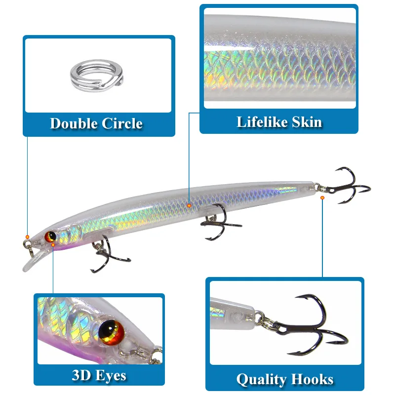 Description Picture 6 of itemLong Casting Fishing Lures 13.5cm 15.4g Minnow sea fishing lure bait 3D eyes Strong hooks lures for sea fishing Bass Dropship