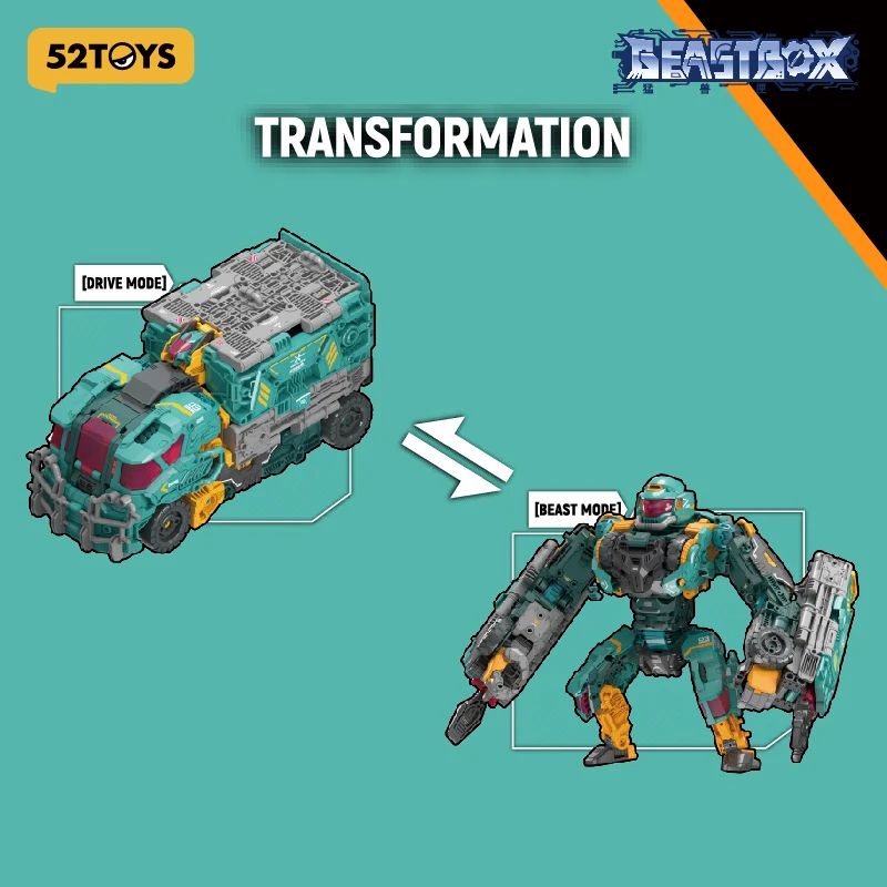 52TOYS BEASTDRIVE BD-13 CYCLOPS, Assemble Robot, Converting in