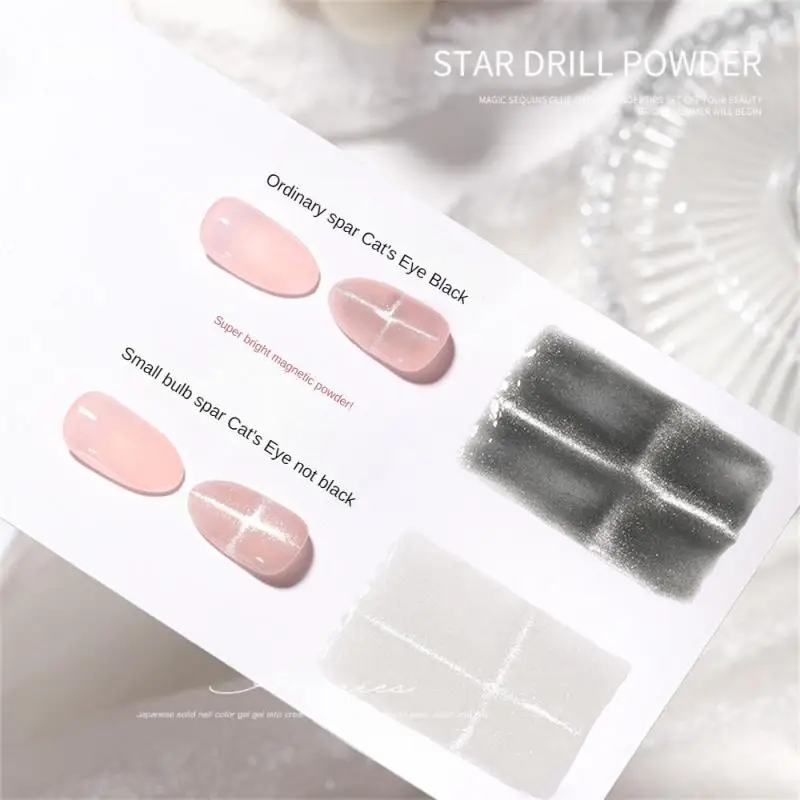 

Модный новый компактный дневной Гель-лак для ногтей «кошачий глаз» с лампочками, блестящий Магнитный отмачиваемый УФ светодиодный Гель-лак для ногтей