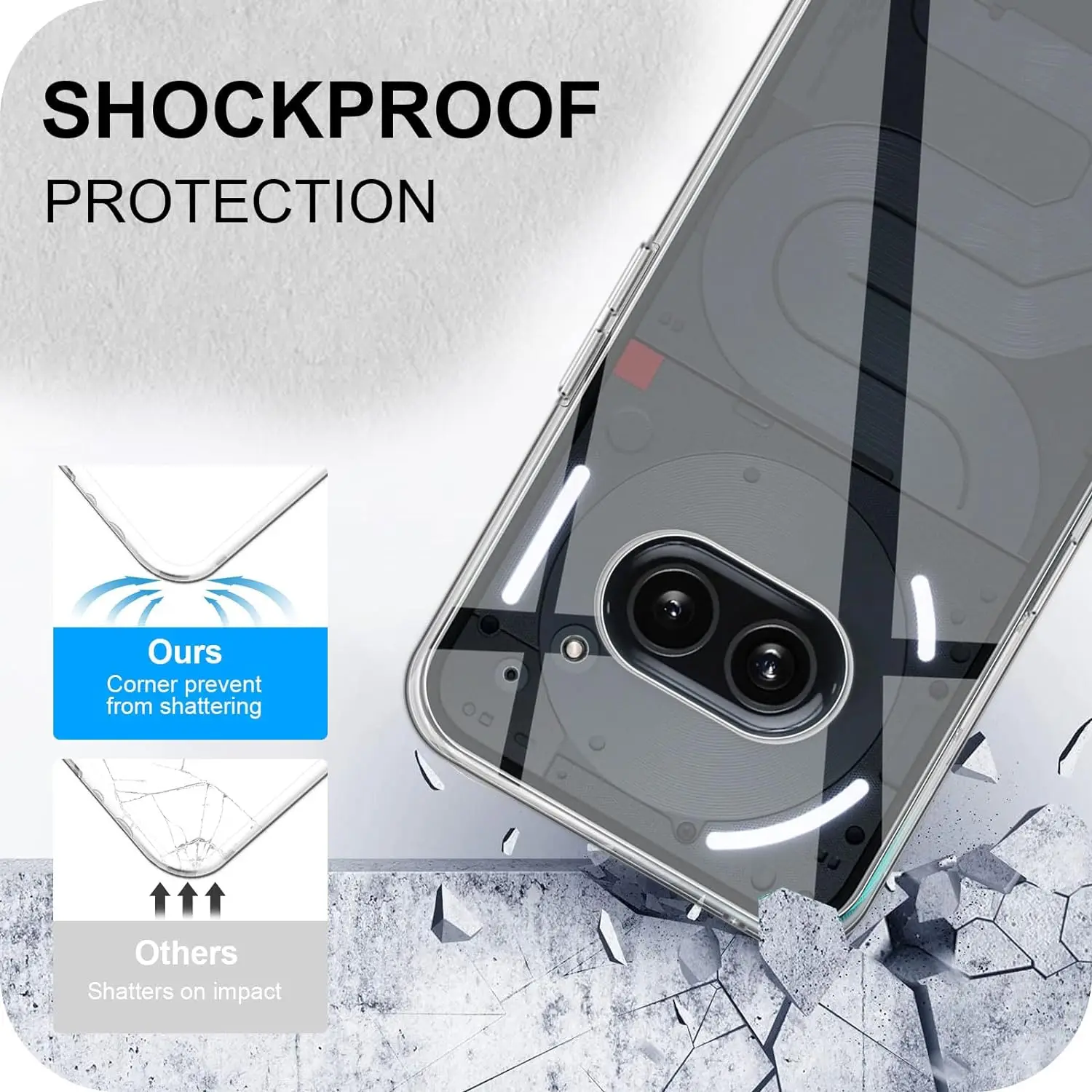 Ultra Thin Clear Soft TPU Camera Protection Phone Case Cover