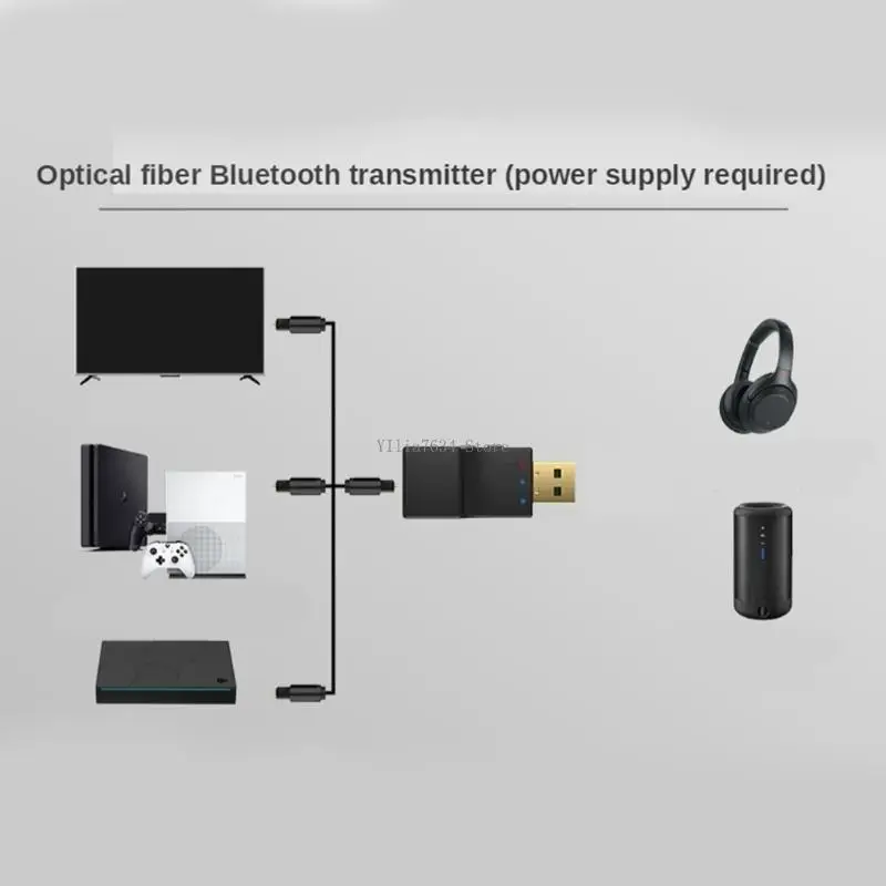 블루투스 5.0 USB 미니 송신기 TV PC 사운드바용 무선 USB SPDIF 어댑터 안정적이고 빠른 간편한 설정