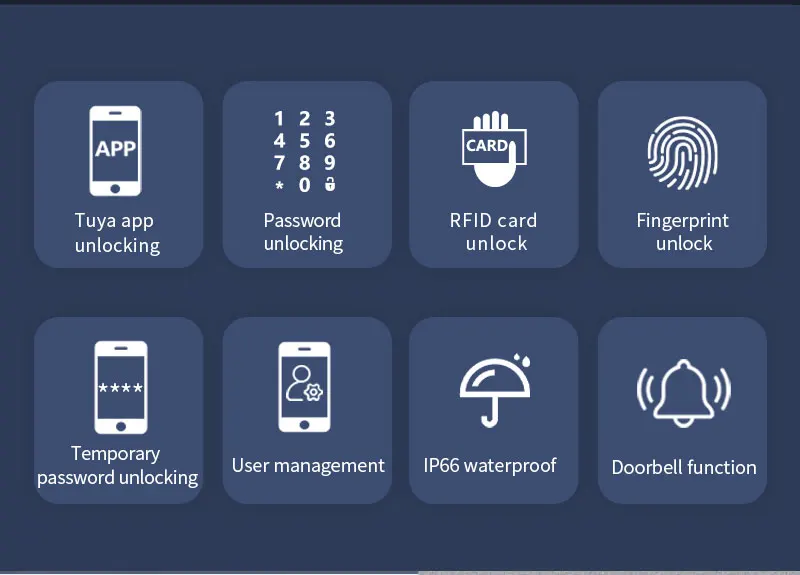 WiFi Tuya Fingerprint Access Controller Outdoor Waterproof Standalone RFID Keypa