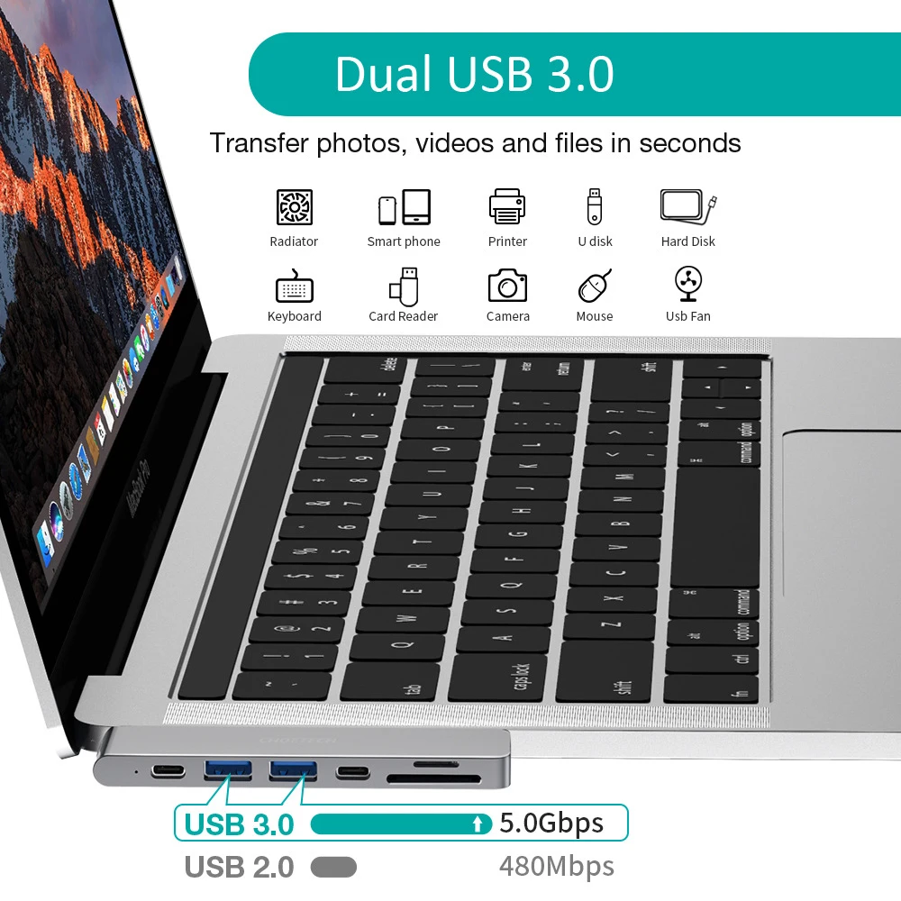KSTOP 7-in-2 USB C Docking Station MacBook Adapter Dongle Type C Docking Station USB-C 3.0 Hub 4K@30Hz HDMI-Compatible PD 100W
