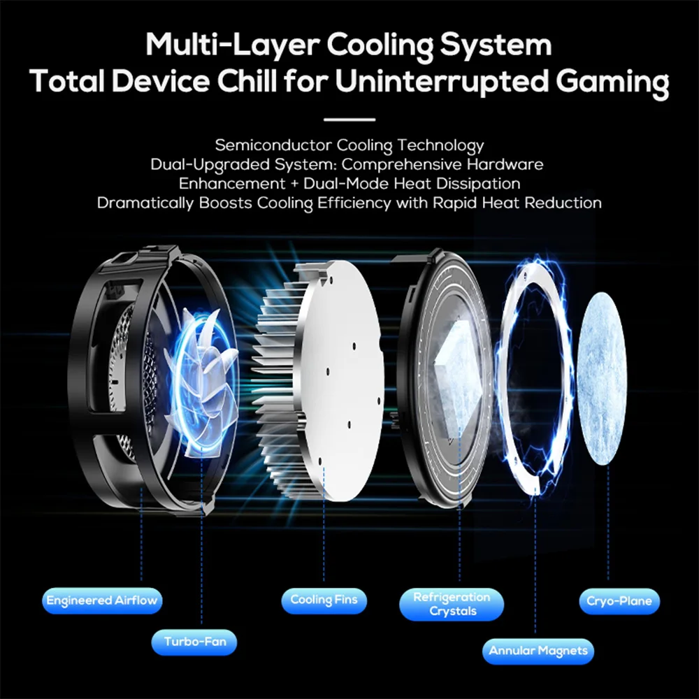 Advanced Wireless Magnetic Phone Cooler with Low-Noise Operation and Display Screen