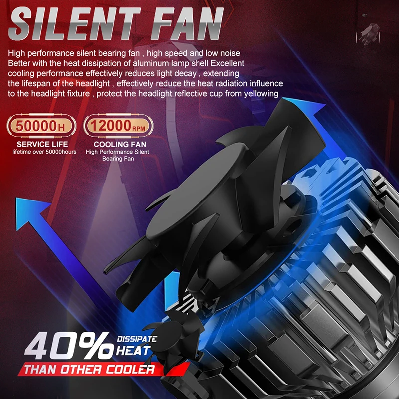 HLXG 차량용 LED 전조등 전구, 6000K, 300W, H7, H4, 4 개의 구리 튜브, 30000LM 캔버스, 자동차 조명, H1, H11, HB3, 9005, HB4, 9006