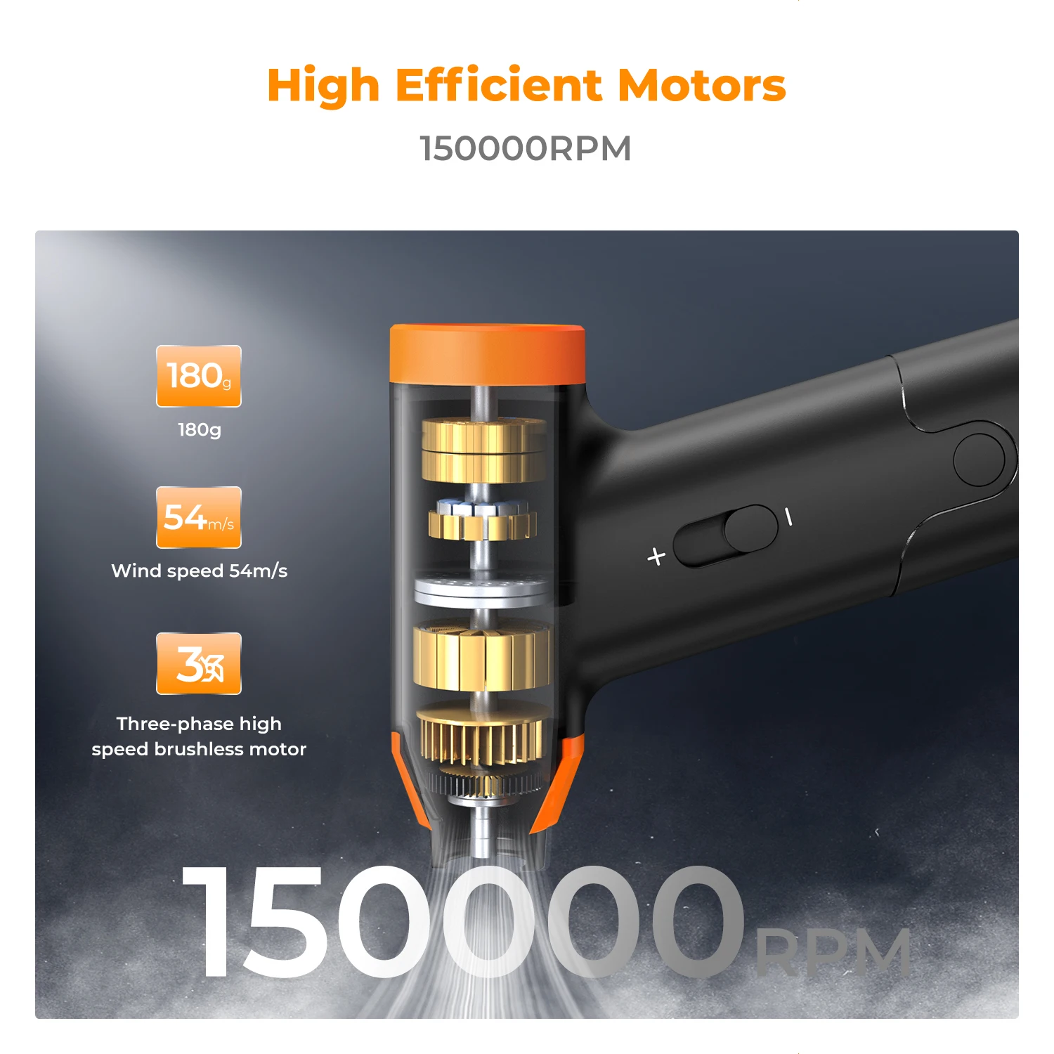 K&F Concept Screen Display Electric Compressed Air Duster|350000RPM