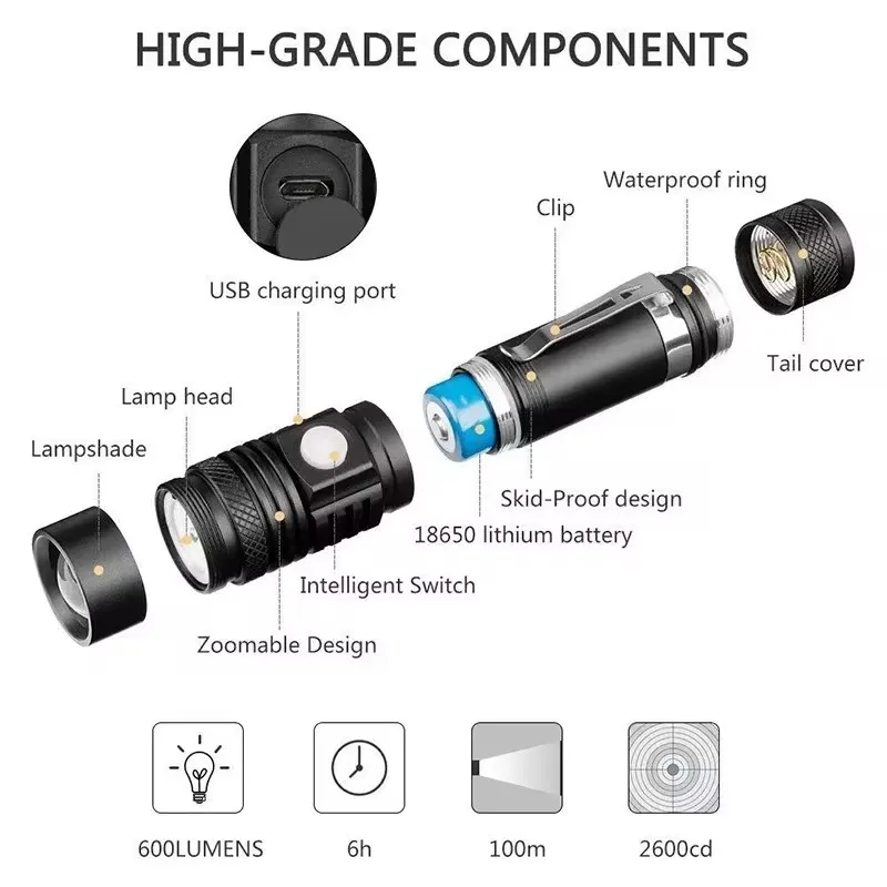 Led Flashlights High Power Zoomable Camping Torch T6 LED Lamp Beads Waterproof 4 Lighting Modes Multi Function USB Charger