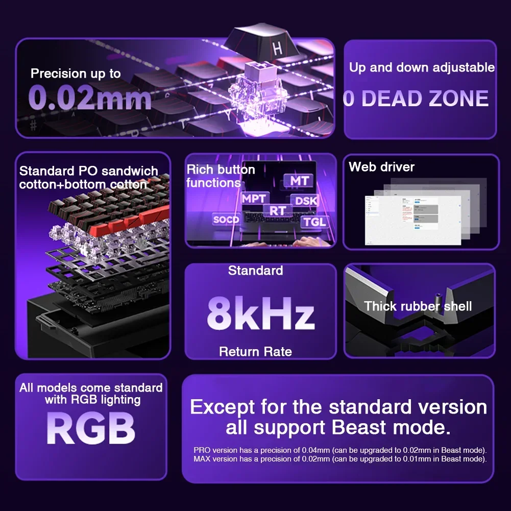 AULA WIN60 WIN68 HE Esports Magnetic Switch Keyboard Rapid Trigger 8K Return RGB Hotswap 60% 68% Custom Game Keyboard view 3