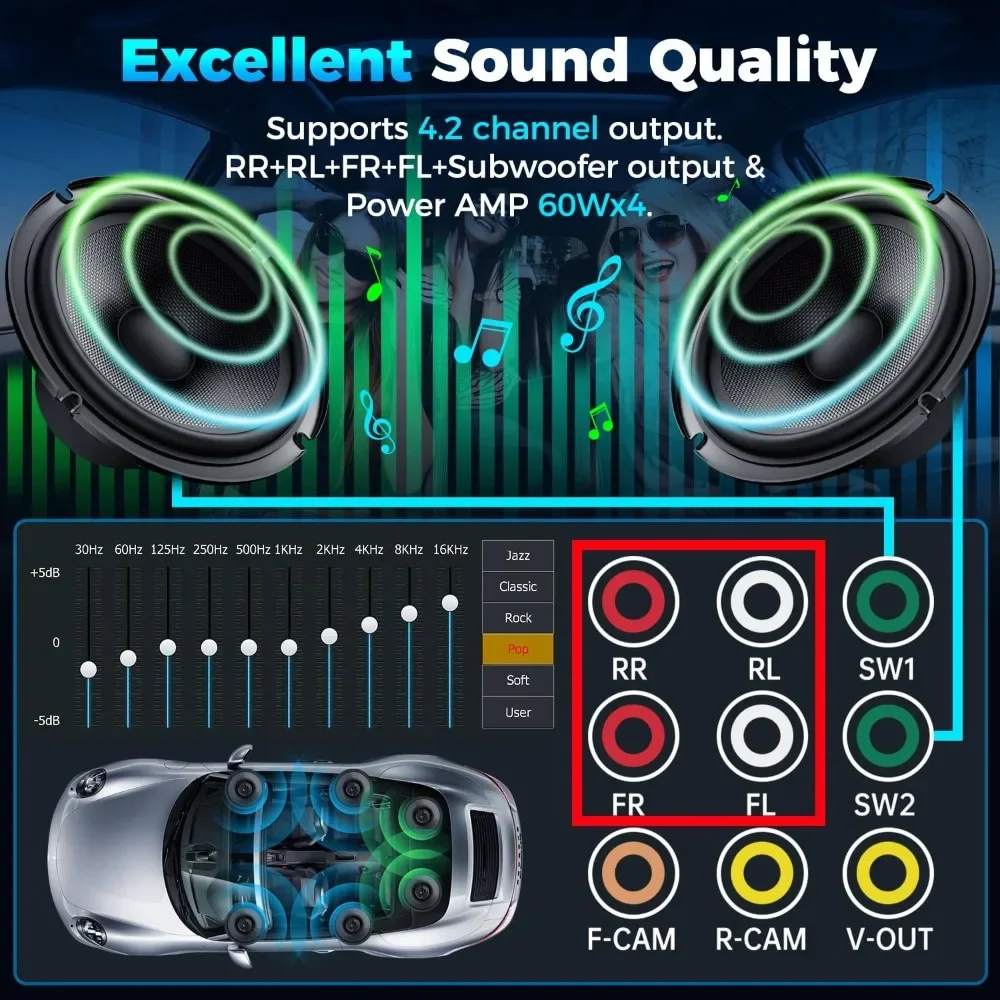 hot-SJoyBring Upgrade Wireless Double Din Car Stereo with Apple Carplay, Android Auto, Dash Cam, Bluetooth, 4-Channel RCA, 2 Su