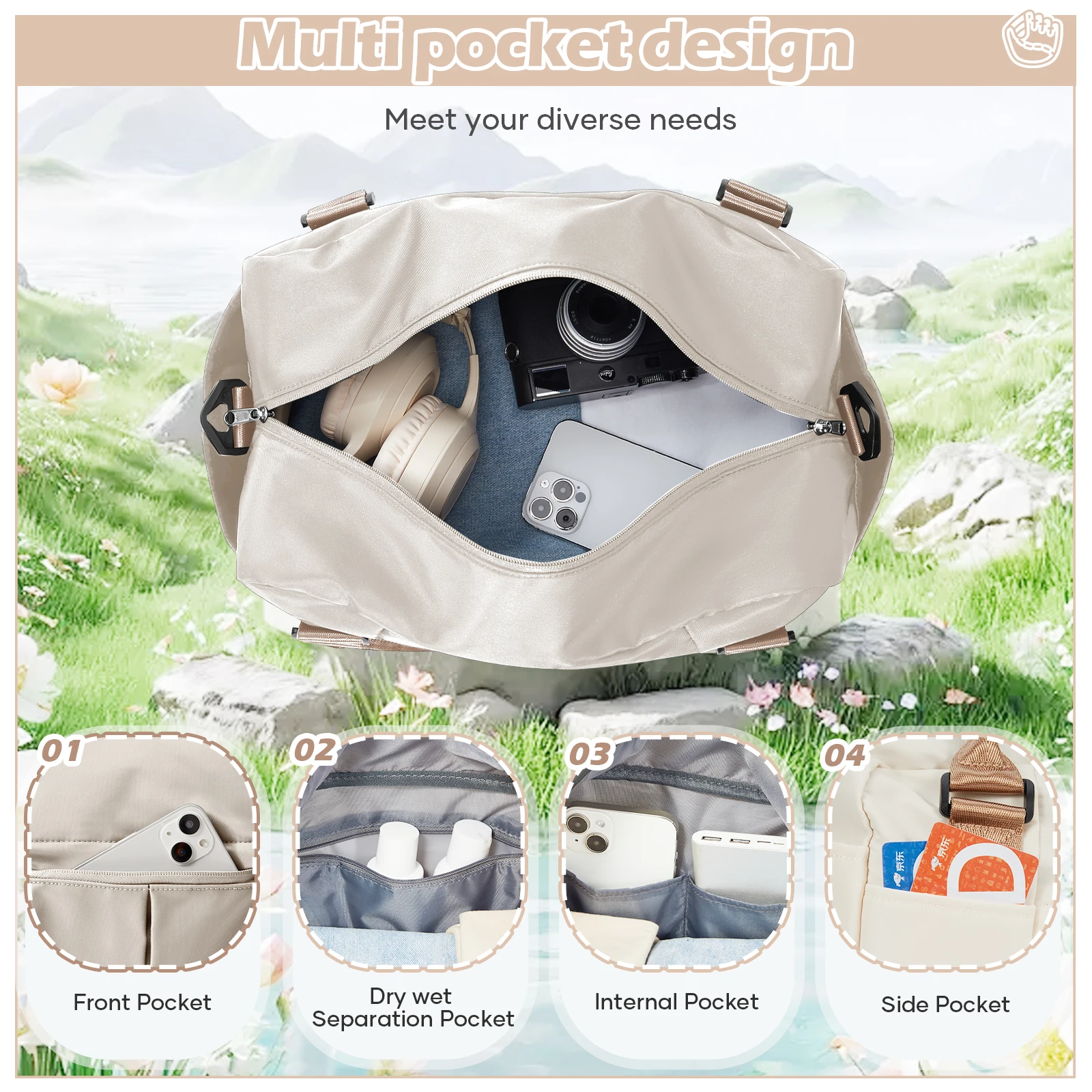 Ryanair Travel Bag 40x20x25 Cabin Bag Carry-On, Luggage for Travel tote Weekenders & Overnight Stays Storage Duffle Bag Travel