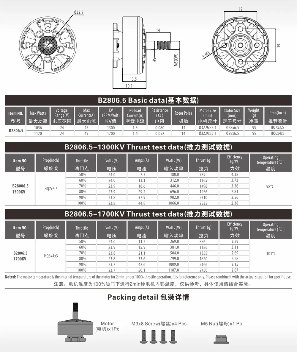 Sb21cc1d8fc88477581be9449732a3002D Surpass Hobby 2806.5 2808 2810 2812 Outrunner Brushless Motor 3-6S for RC FPV Racing Freestyle Frame Drones APEX Mark4 XL7 7Inch