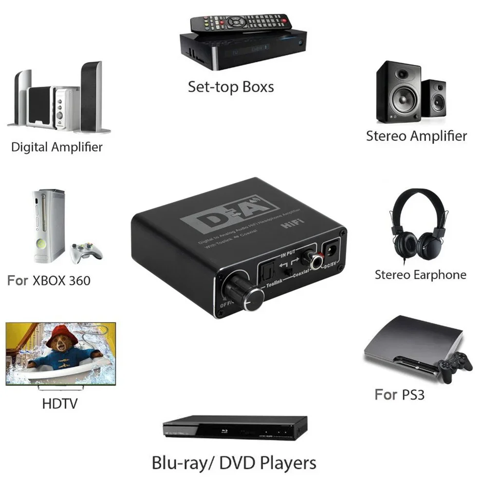 HIFI Digital To Analog Audio Converter Decoder 32-192KHz DAC Amp 3.5mm AUX 2RCA Amplifier Audio Toslink Optical Coaxial Output
