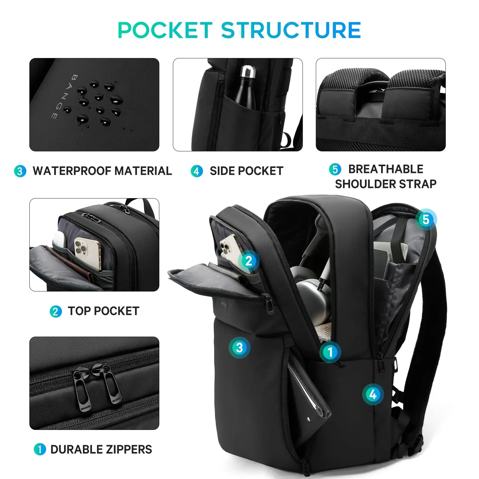 حقيبة ظهر ذكية للسفر مقاومة للماء من BANGE، حقيبة...